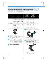 Предварительный просмотр 62 страницы Brother NX-200 (Spanish) Manual De Instrucciones