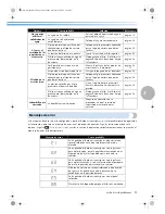 Предварительный просмотр 105 страницы Brother NX-200 (Spanish) Manual De Instrucciones