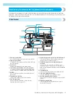 Предварительный просмотр 11 страницы Brother NX-250 (Spanish) Manual De Instrucciones