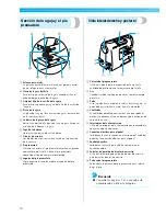 Предварительный просмотр 12 страницы Brother NX-250 (Spanish) Manual De Instrucciones