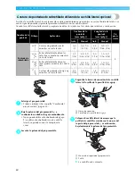 Предварительный просмотр 62 страницы Brother NX-250 (Spanish) Manual De Instrucciones