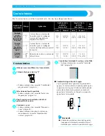 Предварительный просмотр 64 страницы Brother NX-250 (Spanish) Manual De Instrucciones