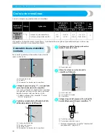 Предварительный просмотр 74 страницы Brother NX-250 (Spanish) Manual De Instrucciones