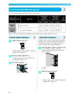 Предварительный просмотр 78 страницы Brother NX-250 (Spanish) Manual De Instrucciones