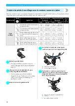 Preview for 79 page of Brother NX-450 (French) Manuel D'Instructions