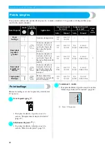 Предварительный просмотр 81 страницы Brother NX-450 (French) Manuel D'Instructions