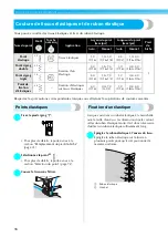 Preview for 99 page of Brother NX-450 (French) Manuel D'Instructions