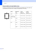 Предварительный просмотр 36 страницы Brother Operating Instructions Basic User'S Manual