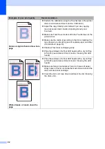 Предварительный просмотр 104 страницы Brother Operating Instructions Basic User'S Manual