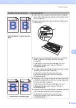 Предварительный просмотр 105 страницы Brother Operating Instructions Basic User'S Manual