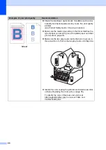 Предварительный просмотр 110 страницы Brother Operating Instructions Basic User'S Manual