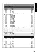 Preview for 73 page of Brother P-touch 1600 User Manual