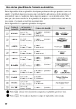 Preview for 118 page of Brother P-touch 1600 User Manual