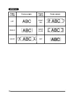 Preview for 64 page of Brother P-Touch 1800 User Manual
