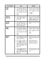 Preview for 82 page of Brother P-Touch 1800 User Manual