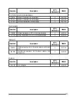 Preview for 87 page of Brother P-Touch 1800 User Manual