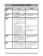 Preview for 132 page of Brother P-Touch 1800 User Manual