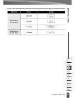 Preview for 43 page of Brother P-Touch 18R User Manual