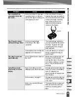 Preview for 61 page of Brother P-Touch 18R User Manual