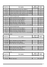 Preview for 57 page of Brother P-touch 1950 User Manual