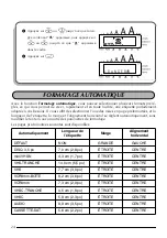 Preview for 92 page of Brother P-touch 1950 User Manual