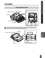 Preview for 30 page of Brother P-Touch 2100 Quick Setup Manual