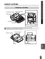 Preview for 76 page of Brother P-Touch 2100 Quick Setup Manual