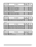 Предварительный просмотр 85 страницы Brother P-touch 2200 User Manual