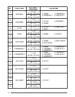 Preview for 60 page of Brother P-touch 2350 User Manual