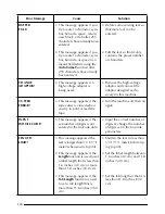 Preview for 104 page of Brother P-touch 2350 User Manual