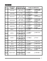 Preview for 167 page of Brother P-Touch 2400 User Manual