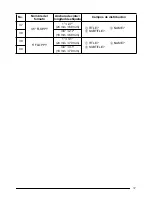 Preview for 169 page of Brother P-Touch 2400 User Manual