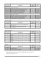 Preview for 201 page of Brother P-Touch 2400 User Manual