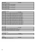 Preview for 32 page of Brother P-Touch 2420PC Quick Reference Manual