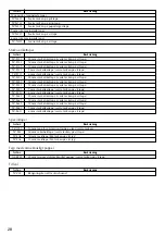 Preview for 156 page of Brother P-Touch 2420PC Quick Reference Manual