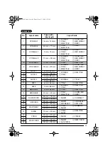 Preview for 73 page of Brother P-Touch 2450DX User Manual