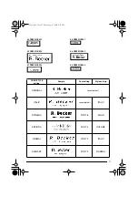 Preview for 77 page of Brother P-Touch 2450DX User Manual