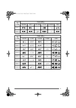 Preview for 85 page of Brother P-Touch 2450DX User Manual