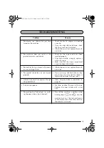 Preview for 109 page of Brother P-Touch 2450DX User Manual