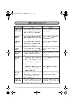 Preview for 110 page of Brother P-Touch 2450DX User Manual