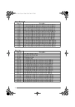 Preview for 118 page of Brother P-Touch 2450DX User Manual