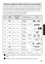 Предварительный просмотр 112 страницы Brother P-Touch 2480 User Manual