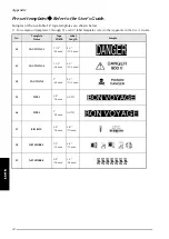 Preview for 156 page of Brother P-Touch 3600 User Manual