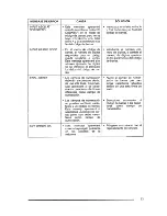 Preview for 161 page of Brother P-Touch 540 User Manual