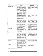 Preview for 162 page of Brother P-Touch 540 User Manual