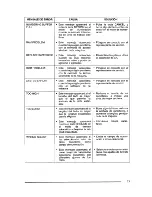 Preview for 163 page of Brother P-Touch 540 User Manual