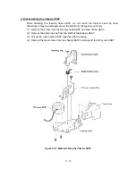 Preview for 22 page of Brother P-touch 65 Service Manual