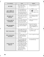 Preview for 96 page of Brother P-TOUCH 7500 User Manual