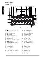 Preview for 15 page of Brother P-touch 9400 User Manual