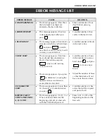 Preview for 90 page of Brother P-touch 9400 User Manual